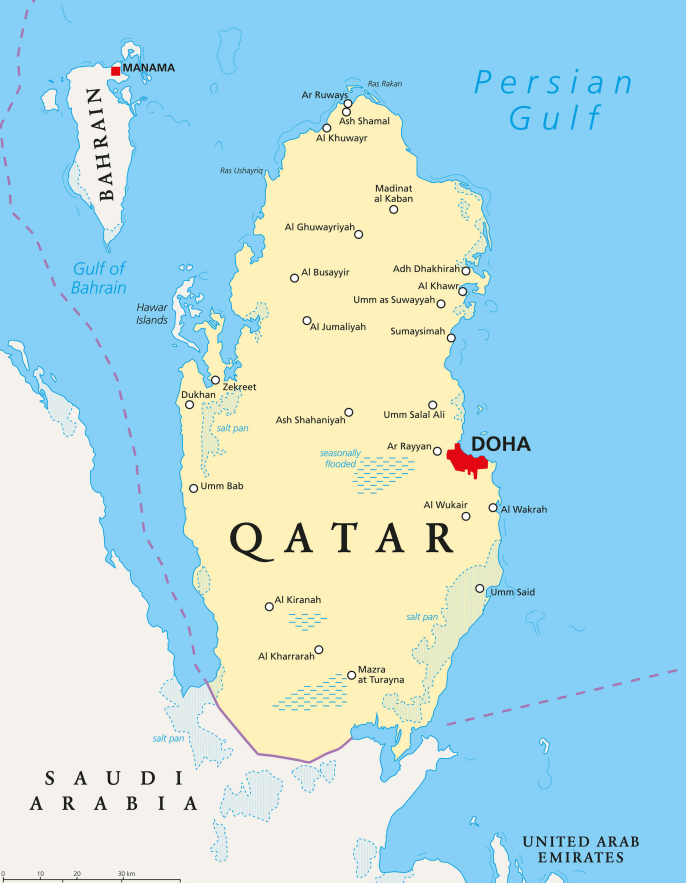 qatar temperature
